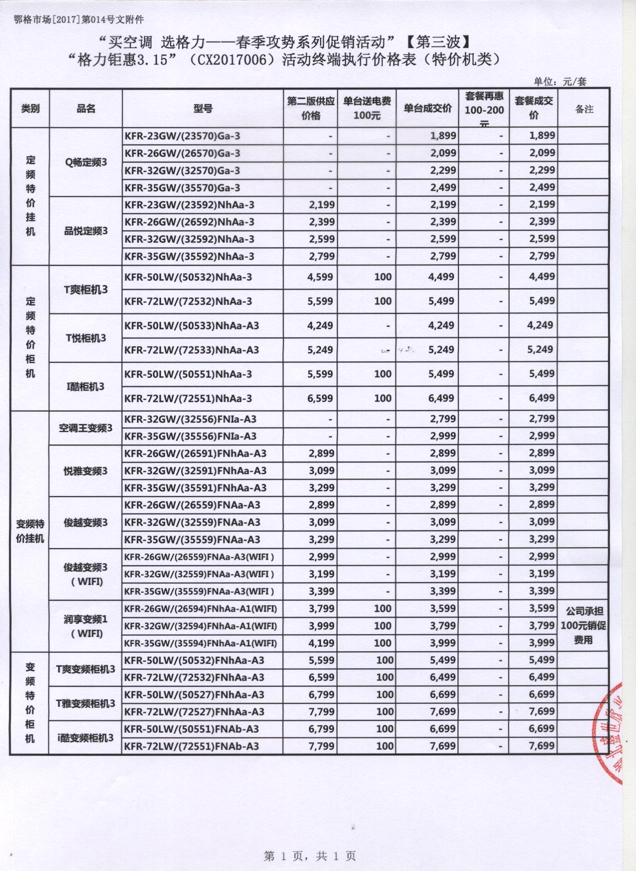 湖北中央空調(diào)價格.jpg